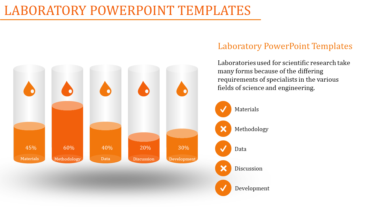 Amazing Laboratory PowerPoint Templates In Orange Color